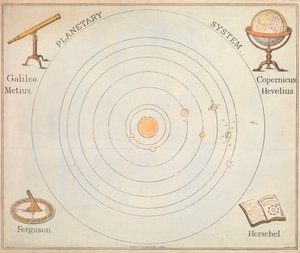 Planetensystem von S. Barfoot