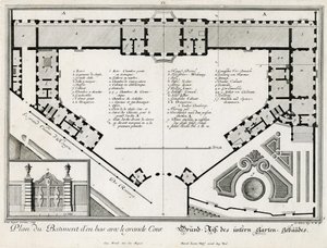 Grundriss des unteren Schlosses von Salomon Kleiner