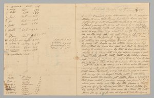 Brief an Giles Saunders von Samuel Fox bezüglich des Sklavenhandels, 14. Januar 1847 von Samuel M. Fox