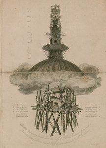 Das Observatorium über dem Kreuz der St. Paul