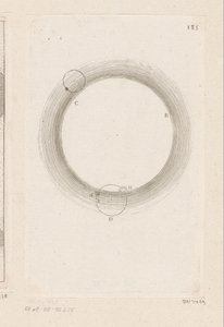 Luftströmungen von Sébastien Leclerc (I)