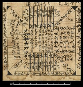 Almanach für AD 978, Dunhuang Mogao, China, ca. 978 von School Chinese