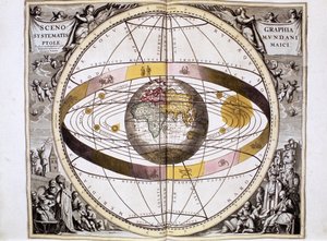 Ptolemäisches, geozentrisches, erdzentriertes System des Universums, zeigt die Position von Sonne, Mond und Planeten, aus 