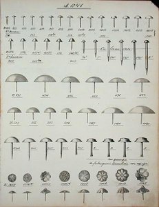 Nägel, Reißnägel und Stifte, aus einem Handelskatalog für Haushaltswaren und Beschläge, ca. 1890-1910 von School English
