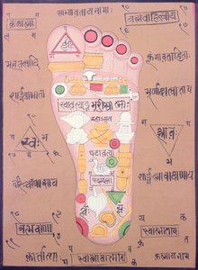 Tantrisches Diagramm des rechten Fußes von School Indian