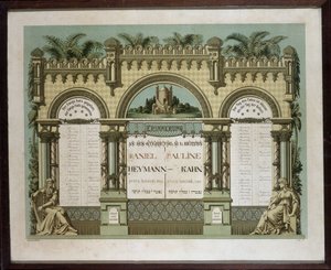 Gedenkkalender für zukünftige Bestattungsdienste eines verstorbenen nahen Verwandten. Jahrzeit-Malerei. Jüdisches Museum Basel, Schweiz von School Jewish