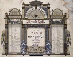 Gedenkkalender für zukünftige Bestattungsdienste eines verstorbenen nahen Verwandten. Jahrzeit-Gemälde. Jüdisches Museum Basel, Schweiz. von School Jewish