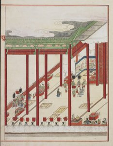 Koreanisches Hofritual, Seite aus 