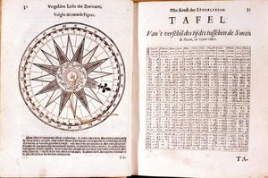 Niederländischer Navigationsvertrag aus dem 16. Jahrhundert. Rechts Gezeitenstunden.