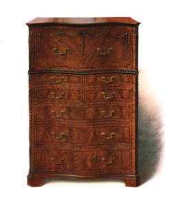 Mahagoni-Schreibtisch, 1907