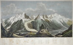 Ansicht des Mont-Blanc-Massivs - Ansicht der Mont-Blanc-Kette, aufgenommen über der Flegere von Sigismond Himely von Sigismond Himely