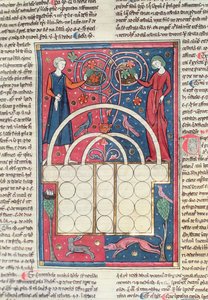 Codex 3 Buch IV Zwei edle Liebende von Spanish School