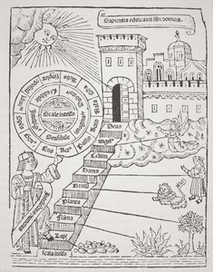 Stufen, die zur himmlischen Stadt führen, Kopie einer Illustration aus Liber de Ascensu von Raymond Lully (ca. 1232-1315) 1512, verwendet in einer Geschichte der Magie, veröffentlicht im späten 19. Jahrhundert