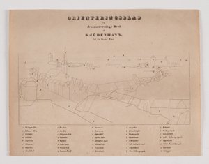 Kopenhagen von Nikolaj Turm aus gesehen, Orientierungsblatt für den nordwestlichen Teil von Søren Henrik Petersen