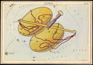 Waage, ca. 1825 von Sydney Hall