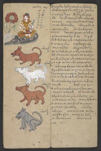 Or 16455 f.11r, Tiere aus dem Tierkreis, aus Phrommachat von Thai School
