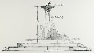 Sonnenuhr, aus Thomas Mawsons 