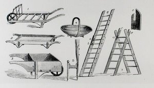 Schubkarren, Trug und Leitern, aus Thomas Mawsons 