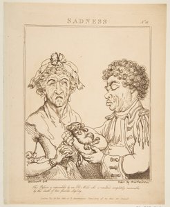 Traurigkeit Le Brun Travestiert, oder Karikaturen der Leidenschaften, 21. Januar 1800