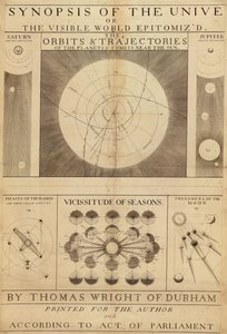 Eine Übersicht des Universums oder die sichtbare Welt epitomisiert von Thomas Wright