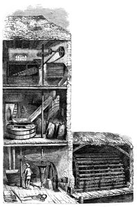 Eine Mühle, 1886 von Unbekannt