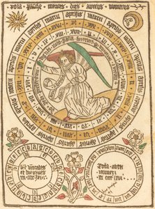 Ein Osterkalender beginnend mit dem Jahr 1466 von Unbekannt