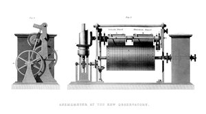 Anemometer am Kew Observatorium, 1866