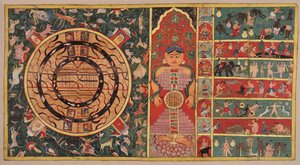 Athai-dvipa: Die zwei und eine halbe Kontinente, das Universum in Form einer Person..., 1613 von Unbekannt