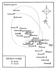 Schlacht am Nil, 1798