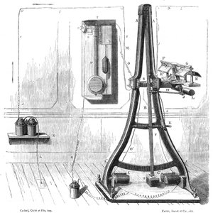 Casellis Pantelegraph von 1865, ca. 1870