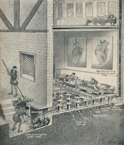 Zentralheizung in Großbritannien vor 1800 Jahren, ca. 1934 von Unbekannt