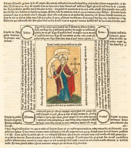 Christus als Salvator Mundi
