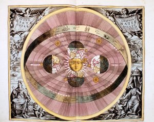 Kopernikanisches heliozentrisches Sonnensystem des Universums, 1708