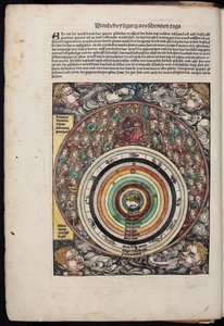 Kosmos aus der Schedelschen Weltchronik, 1493 von Unbekannt