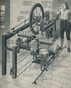 Cromptons wunderbarer Spinnmuli, um 1934 von Unbekannt