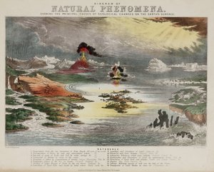 Diagramm der Naturphänomene, ca. 1850er
