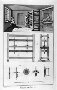 Diamantschleifer, 1751-1777 von Unbekannt