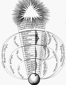 Göttliche Harmonie, 1617-1619