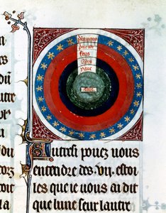Erde umgeben von Wasser, Luft, Feuer, den Planeten und Sternen von Unbekannt