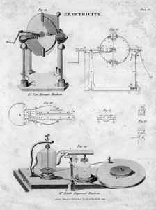 Elektrostatische Maschinen, 1819 von Unbekannt