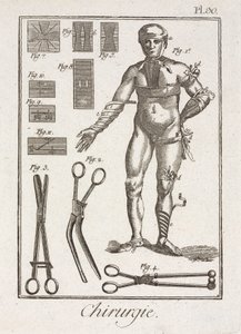 Ausrüstung, frühneuzeitliche Verbandstechnik an einer menschlichen Figur