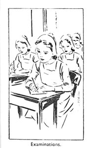 Prüfungen, 1940 von Unbekannt