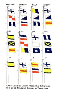 Flaggen für Nelsons berühmtes Signal in der Schlacht von Trafalgar, 1805