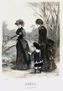 Freja illustrierte skandinavische Modezeitung 1882, Illustration Nr. 21