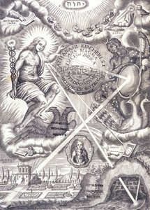 Frontispiz aus Athanasius Kirchers Ars Magna Lucis Et Umbrae