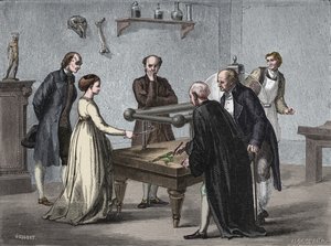 Galvanis Entdeckung, 1780 1894