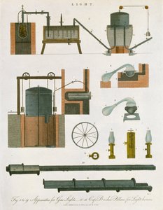 Gasbeleuchtung, 1814