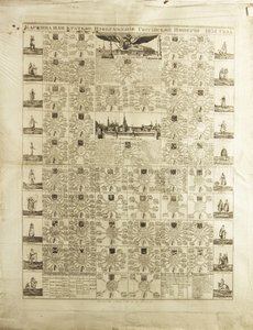 Gouvernements des Russischen Reiches im Jahr 1831, 1829