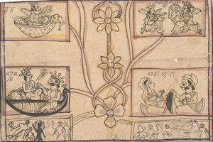 Horoskop mit Blumendarstellungen, 1850