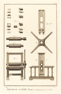 Imprimerie en Taille Douce, Entwicklung der Presse: pl. II, 1771-1779